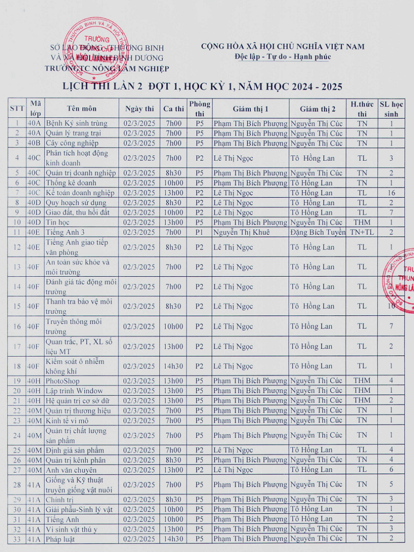 Lịch thi HK1, năm học 2024-2025: lần 2, đợt 1